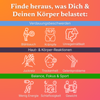 Unverträglichkeitstest