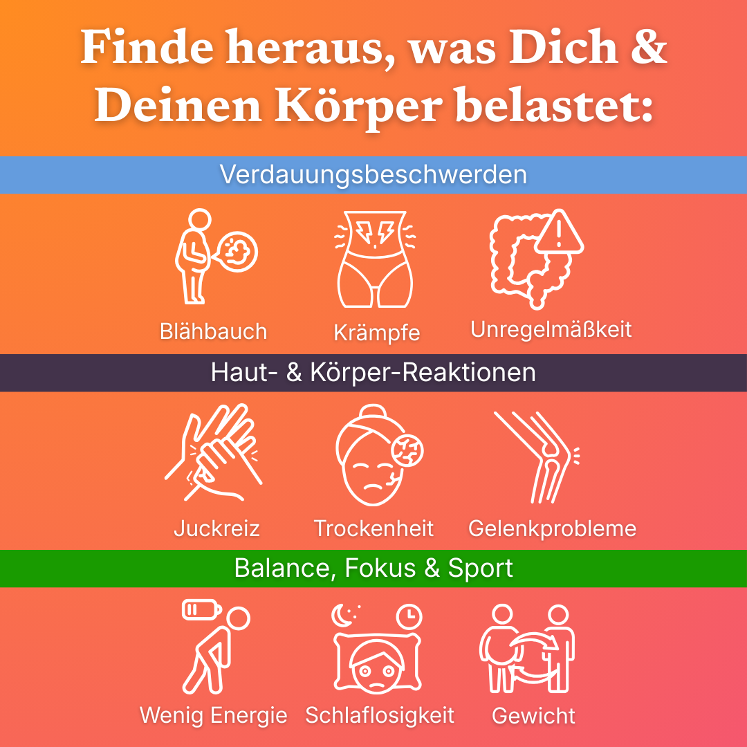 Unverträglichkeitstest