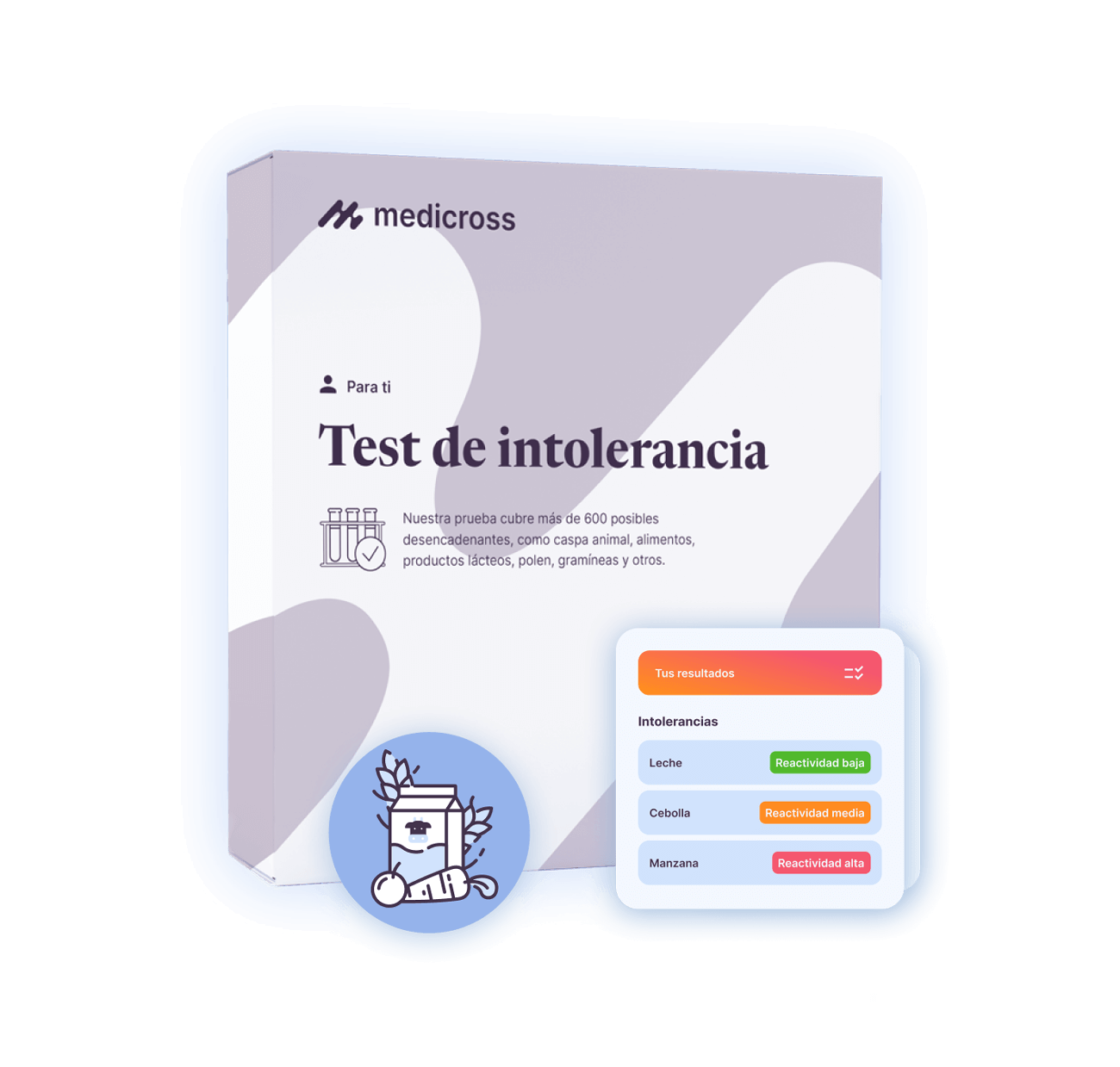 Prueba de intolerancia