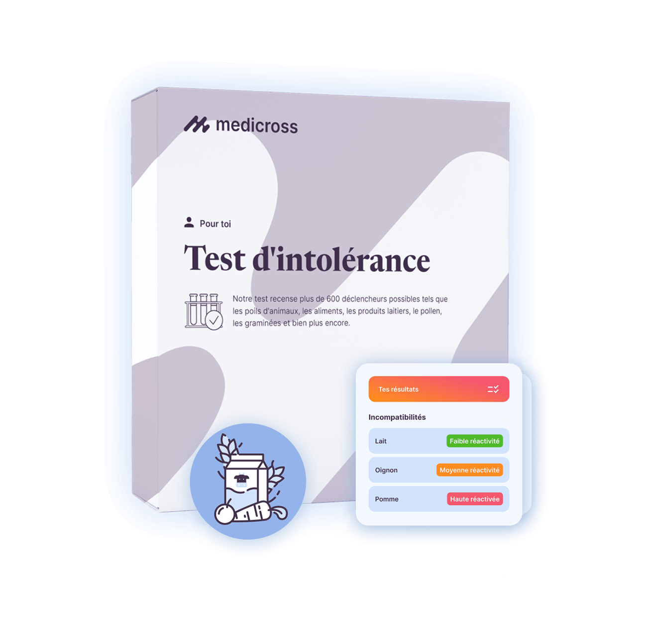 Test d’intolérance