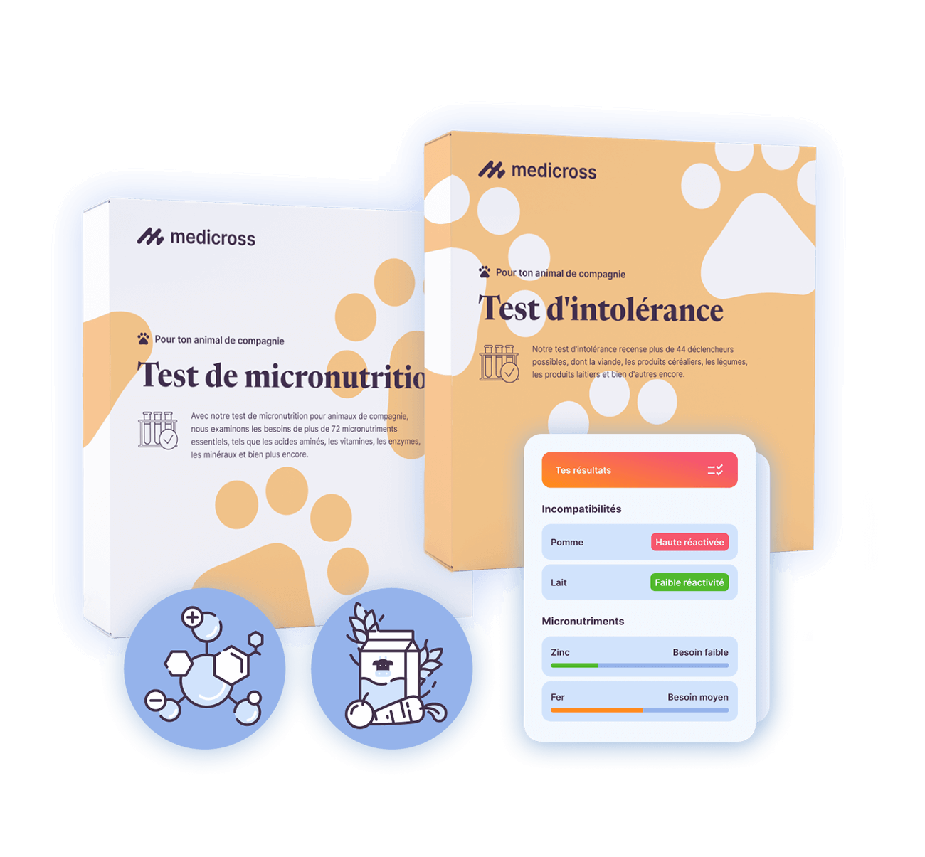 Test combiné (animaux de compagnie)