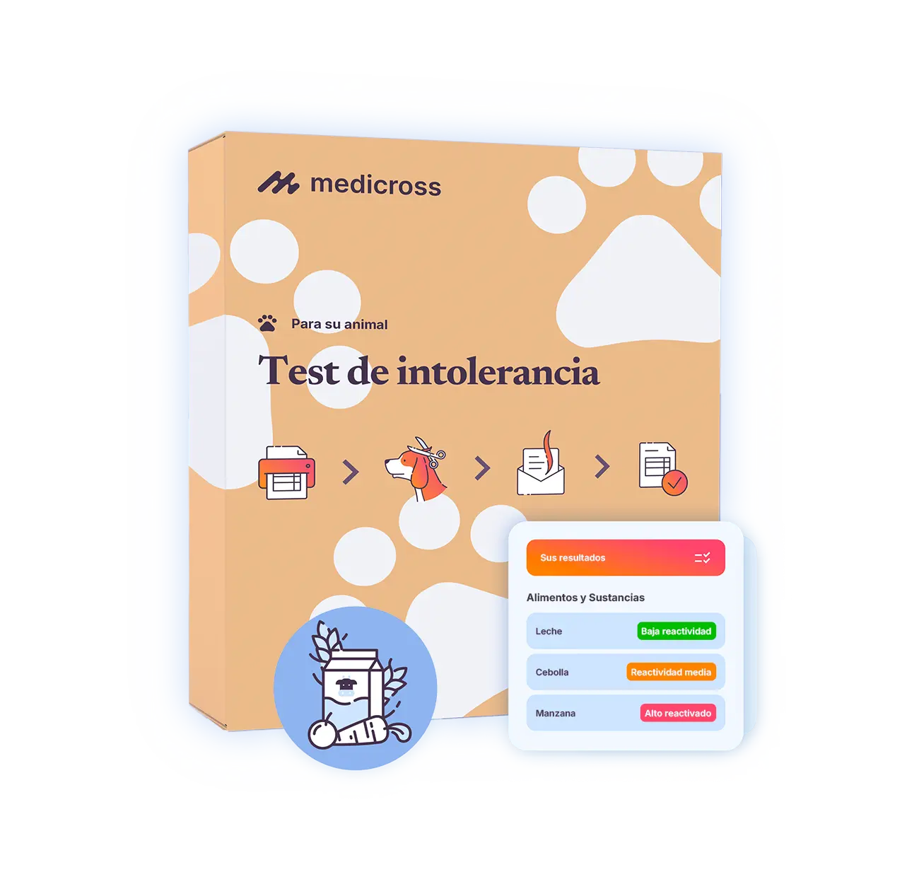 Test de intolerancias (mascotas)