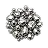 Schwermetalltest