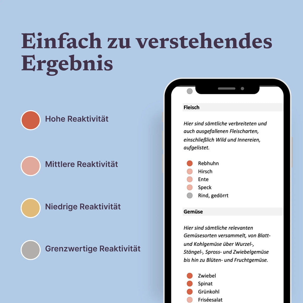 Unverträglichkeitstest